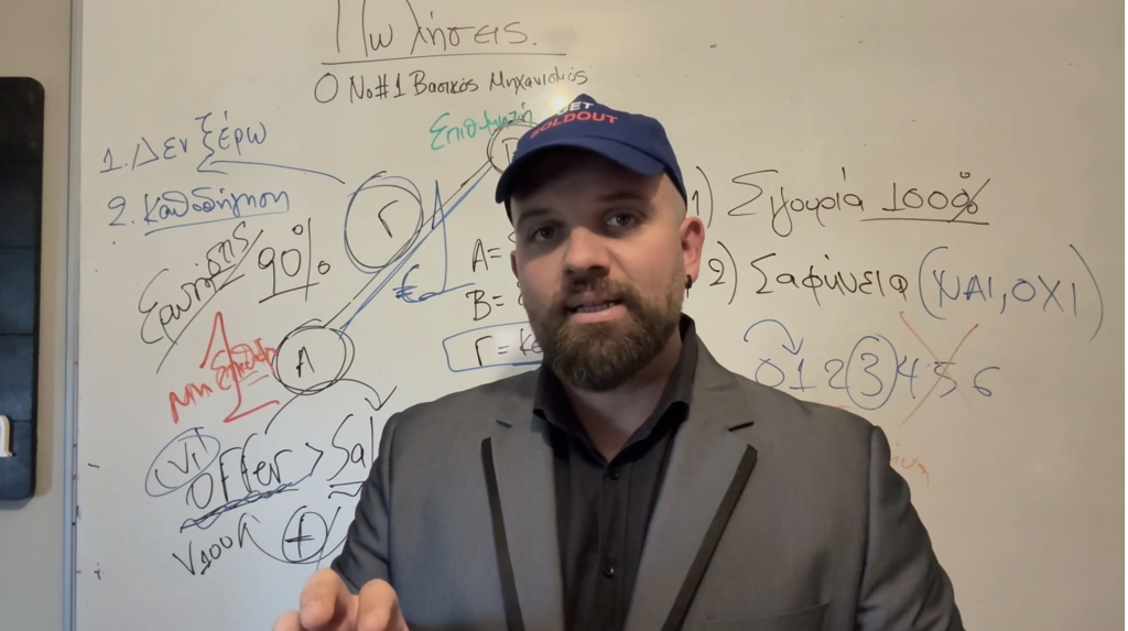 High Ticket Offers Sales